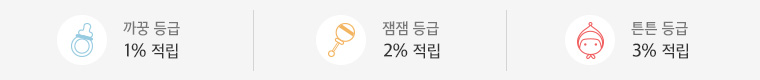 포인트 적립률 / 까꿍 등급 1% 적립 / 잼잼 등급 2% 적립 / 튼튼 등급 3% 적립