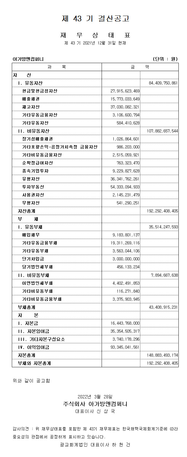 2021년 결산공고